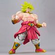 Dragon Ball Z Rise Standard Super Saiyan Broly New Version Model Kit 20cm 4573102580900