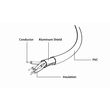Gembird CC-USB2-AMLM-1M lightning cable Black