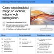 HP 27-inch Series 5 FHD monitor - 527sf