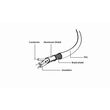 Gembird CCP-USB2-AMBM-10 USB cable 3.04 m USB A USB B Black