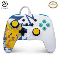 [brand] [name]