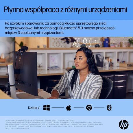 HP 710 Rechargeable Silent Mouse