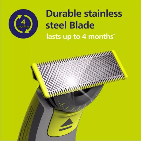 Philips OneBlade 360 QP2734/31 Face