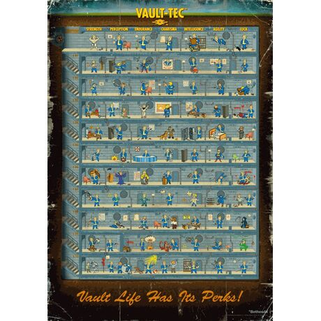 Puzzle Good Loot Gaming - Fallout 4: Perk Poster 1000 pc(s)