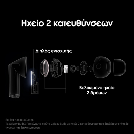 Samsung Galaxy Buds 3 Pro White