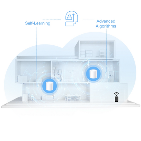 TP-Link Deco X10 AX1500 Whole Home Mesh Wi-Fi 6 System