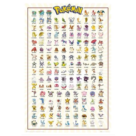 Poster Maxi Pokemon Kanto Region #001 - #151 ENG