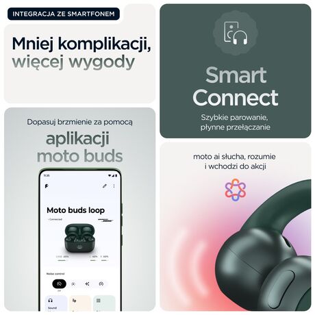 Motorola moto buds loop Headset Wireless Ear-hook Calls/Music/Sport/Everyday Bluetooth Green