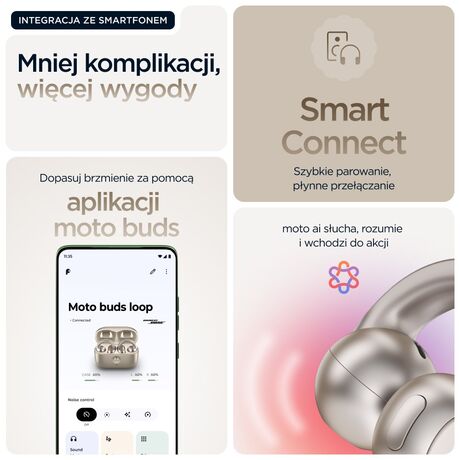 Motorola moto buds loop Headset Wireless Ear-clip-on Calls/Music/Sport/Everyday Bluetooth Beige