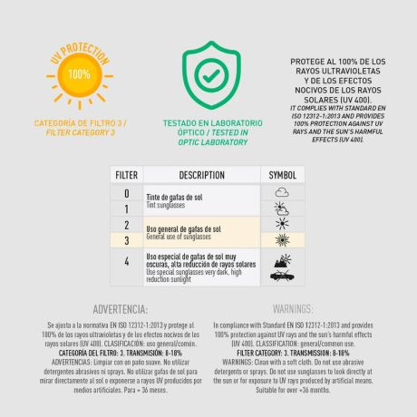 CERDÁ Sonic The Hedgehog set cap + sunglasses